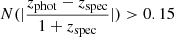 $ N(|\frac{z_{\mathrm{phot}}-z_{\mathrm{spec}}}{1+z_{\mathrm{spec}}}|) > 0.15 $