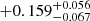 $ +0.159^{+0.056}_{-0.067} $