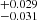 $ ^{+0.029}_{-0.031} $