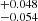 $ ^{+0.048}_{-0.054} $