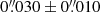 $ 0{{\overset{\prime\prime}{.}}}030\pm0{{\overset{\prime\prime}{.}}}010 $