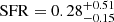$ \mathrm{SFR}=0.28_{-0.15}^{+0.51} $