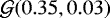 $\mathcal{G}(0.35,0.03)$