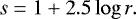 \begin{equation*} s=1&#x002B;2.5\log r.\end{equation*}