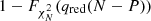 $ 1 - F_{\chi^2_N}(q_{\rm red} (N - P)) $