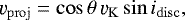 \begin{equation*} \varv_{\mathrm{proj}} = \cos\theta\,\varv_{\mathrm{K}}\sin i_{\mathrm{disc}},\end{equation*}