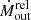 $ \dot{M}_{\mathrm{out}}^{\mathrm{rel}} $