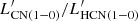 Mathematical equation: $ L^\prime_\mathrm{CN(1{-}0)}/L^\prime_\mathrm{HCN(1{-}0)} $