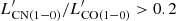 Mathematical equation: $ L^\prime_\mathrm{CN(1{-}0)}/L^\prime_\mathrm{CO(1{-}0)} > 0.2 $