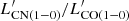 Mathematical equation: $ L^\prime_\mathrm{CN(1{-}0)}/L^\prime_\mathrm{CO(1{-}0)} $