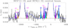 Thumbnail: Fig. 5. Refer to the following caption and surrounding text.