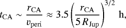 \begin{equation*}t_{\mathrm{CA}} \sim \frac{r_{\mathrm{CA}}}{v_{\mathrm{peri}}} \approx 3.5 \left(\frac{r_{\mathrm{CA}}}{5\,R_{\mathrm{Jup}}} \right)^{3/2}\, \mathrm{h}, \end{equation*}