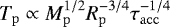 $T_{\mathrm{p}}\propto M^{1/2}_{\mathrm{p}}R^{-3/4}_{\mathrm{p}}\tau^{-1/4}_{\mathrm{acc}}$