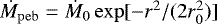 $\dot{M}_{\mathrm{peb}}=\dot{M}_0 \exp[-r^2/(2r^2_0)]$