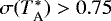 $\sigma(T_{\textrm{A}}^{*}) > 0.75\,$