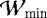 ${\cal{W}}_{\textrm{min}}$