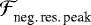 ${{\cal{F}}_{\textrm{neg.\,res.\,peak}}^{\textrm{}}}$