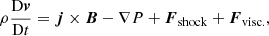 $$ \begin{aligned}&\rho \frac{\mathrm{D} \boldsymbol{v}}{\mathrm{D} t} = \boldsymbol{j}\times \boldsymbol{B} - \nabla P + \boldsymbol{F}_{\mathrm{shock} } + \boldsymbol{F}_{\mathrm{visc.} }, \end{aligned} $$