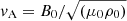 $ \mathit{v}_{\mathrm{A}}=B_{0}/\sqrt{\left(\mu_{0}\rho_{0}\right)} $