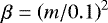 $\beta=\left(m/0.1\right)^{2}$