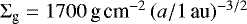 $\Sigma_{\textrm{g}}=1700\,\textrm{g\,cm}^{-2}\,(a/\textrm{1\,au})^{-3/2}$