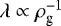 $\lambda\propto\rho_{\textrm{g}}^{-1}$