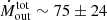 $ \dot{M}_{\mathrm{out}}^{\mathrm{tot}} \sim 75\pm24 $