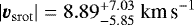 $|\vec{v}_{\mathrm{srot}}|=8.89^{&#x002B;7.03}_{-5.85}~\textrm{km\,s}^{-1}$