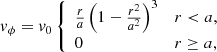 $$ \begin{aligned} { v}_{\phi } = { v}_{0} \left\{ \begin{array}{ll} \frac{r}{a}\left(1-\frac{r^{2}}{a^{2}}\right)^{3}&r < a, \\ 0&r \ge a, \end{array}\right. \end{aligned} $$