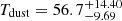 $ T_{\mathrm{dust}}=56.7^{+14.40}_{-9.69} $