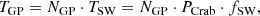 $$ \begin{aligned} T_{\rm GP} = N_{\rm GP} \cdot T_{\rm SW} = N_{\rm GP} \cdot P_{\rm Crab} \cdot f_{\rm SW}, \end{aligned} $$