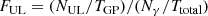 $$ \begin{aligned} F_{\rm UL}&= (N_{\rm UL} / T_{\rm GP}) / (N_{\gamma }/ T_{\rm total}) \end{aligned} $$