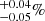 $ ^{+0.04}_{-0.05}\% $