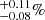 $ ^{+0.11}_{-0.08}\% $