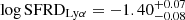 $ \log \mathrm{SFRD}_{\mathrm{Ly\alpha}}=-1.40_{-0.08}^{+0.07} $