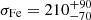 $ \sigma_{\mathrm{Fe}} = 210^{+90}_{-70} $