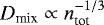 $D_{\textrm{mix}} \propto n_{\textrm{tot}}^{-1/3}$
