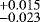 $\substack{&#x002B;0.015\\-0.023}$