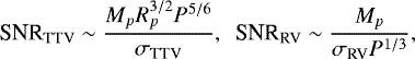 \begin{equation*} \textrm{SNR}_{\textrm{TTV}} \sim \frac{M_p R_p^{3/2} P^{5/6}}{\sigma _{\textrm{TTV}} },\ \ \textrm{SNR}_{\textrm{RV}} \sim \frac{M_p}{\sigma _{\textrm{RV}} P^{1/3}}, \end{equation*}