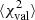 $ \langle \chi^{2}_{\mathrm{val}}\rangle $