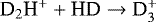 ${\textrm{D}_2\textrm{H}^&#x002B;}&#x002B;\textrm{HD}\rightarrow {\textrm{D}_3^&#x002B;}$