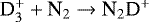 ${\textrm{D}_3^&#x002B;}&#x002B;{\textrm{N}_2}\rightarrow {\textrm{N}_2\textrm{D}^&#x002B;}$