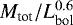 $M_{\textrm{tot}}/L_{\textrm{bol}}^{0.6}$