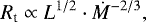 \begin{equation*} R_{\text{t}} \propto L^{1/2} \cdot \dot{M}^{-2/3},\end{equation*}