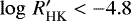 $\log\,{R^{\prime}_{\textrm{HK}}}< -4.8$