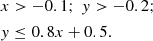 $$ \begin{aligned}&x>{-}0.1;\; y>{-}0.2 ;\\&y\le 0.8x+0.5 . \end{aligned} $$