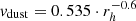 $ {v_{{\rm{dust}}}} = 0.535 \cdot r_h^{ - 0.6} $