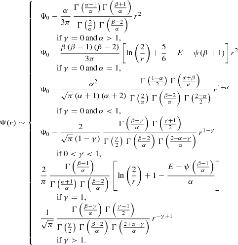 $$ \begin{aligned} \Psi (r) \sim {\left\{ \begin{array}{ll} \;\Psi _0- \dfrac{\alpha }{3\pi }\, \dfrac{\Gamma \left(\frac{\alpha -1}{\alpha }\right) \Gamma \left(\frac{\beta +1}{\alpha }\right)}{\Gamma \left(\frac{2}{\alpha }\right)\,\Gamma \left(\frac{\beta -2}{\alpha }\right)}\,r^2\\ \qquad \quad {\mathrm{if } }\,\gamma =0\,{\mathrm{ and } }\,\alpha >1, \\ \;\Psi _0-\dfrac{\beta \,(\beta -1)\,(\beta -2)}{3\pi } \left[\ln \left(\dfrac{2}{r}\right) + \dfrac{5}{6}-E-\psi (\beta +1)\right]r^2\\ \qquad \quad {\mathrm{if } }\,\gamma =0\,{\mathrm{ and } }\,\alpha =1, \\ \;\Psi _0-\dfrac{\alpha ^2}{\sqrt{\pi }\,(\alpha +1)\,(\alpha +2)}\, \dfrac{\Gamma \left(\frac{1-\alpha }{2}\right)\,\Gamma \left(\frac{\alpha +\beta }{\alpha }\right)}{\Gamma \left(\frac{2}{\alpha }\right)\,\Gamma \left(\frac{\beta -2}{\alpha }\right)\,\Gamma \left(\frac{2-\alpha }{2}\right)}\, r^{1+\alpha } \\ \qquad \quad {\mathrm{if } }\,\gamma =0\,{\mathrm{ and } }\,\alpha <1, \\ \;\Psi _0-\dfrac{2}{\sqrt{\pi }\,(1-\gamma )}\, \dfrac{\Gamma \left(\frac{\beta -\gamma }{\alpha }\right)\,\Gamma \left(\frac{\gamma +1}{2}\right)}{\Gamma \left(\frac{\gamma }{2}\right)\,\Gamma \left(\frac{\beta -2}{\alpha }\right)\,\Gamma \left(\frac{2+\alpha -\gamma }{\alpha }\right)}\, r^{1-\gamma } \\ \qquad \quad {\mathrm{if } }\,0<\gamma < 1, \\ \; \dfrac{2}{\pi }\, \dfrac{\Gamma \left(\frac{\beta -1}{\alpha }\right)}{\Gamma \left(\frac{\alpha +1}{\alpha }\right)\,\Gamma \left(\frac{\beta -2}{\alpha }\right)} \left[\ln \left(\dfrac{2}{r}\right)+1-\dfrac{E+\psi \left(\frac{\beta -1}{\alpha }\right)}{\alpha }\right] \\ \qquad \quad {\mathrm{if } }\,\gamma =1, \\ \;\dfrac{1}{\sqrt{\pi }}\, \dfrac{\Gamma \left(\frac{\beta -\gamma }{\alpha }\right)\,\Gamma \left(\frac{\gamma -1}{2}\right)}{\Gamma \left(\frac{\gamma }{2}\right)\,\Gamma \left(\frac{\beta -2}{\alpha }\right)\,\Gamma \left(\frac{2+\alpha -\gamma }{\alpha }\right)}\, r^{-\gamma +1}\\ \qquad \quad {\mathrm{if } }\,\gamma >1. \end{array}\right.} \end{aligned} $$