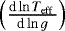 $\left(\frac{\textrm{d}\ln T_{\textrm{eff }}}{{\textrm{d}\ln g}}\right)$