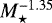 $M_{\star}^{-1.35}$